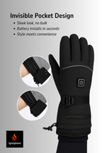 MCDV Heated Gloves – Waterproof Winter Electric Gloves with Battery Cases