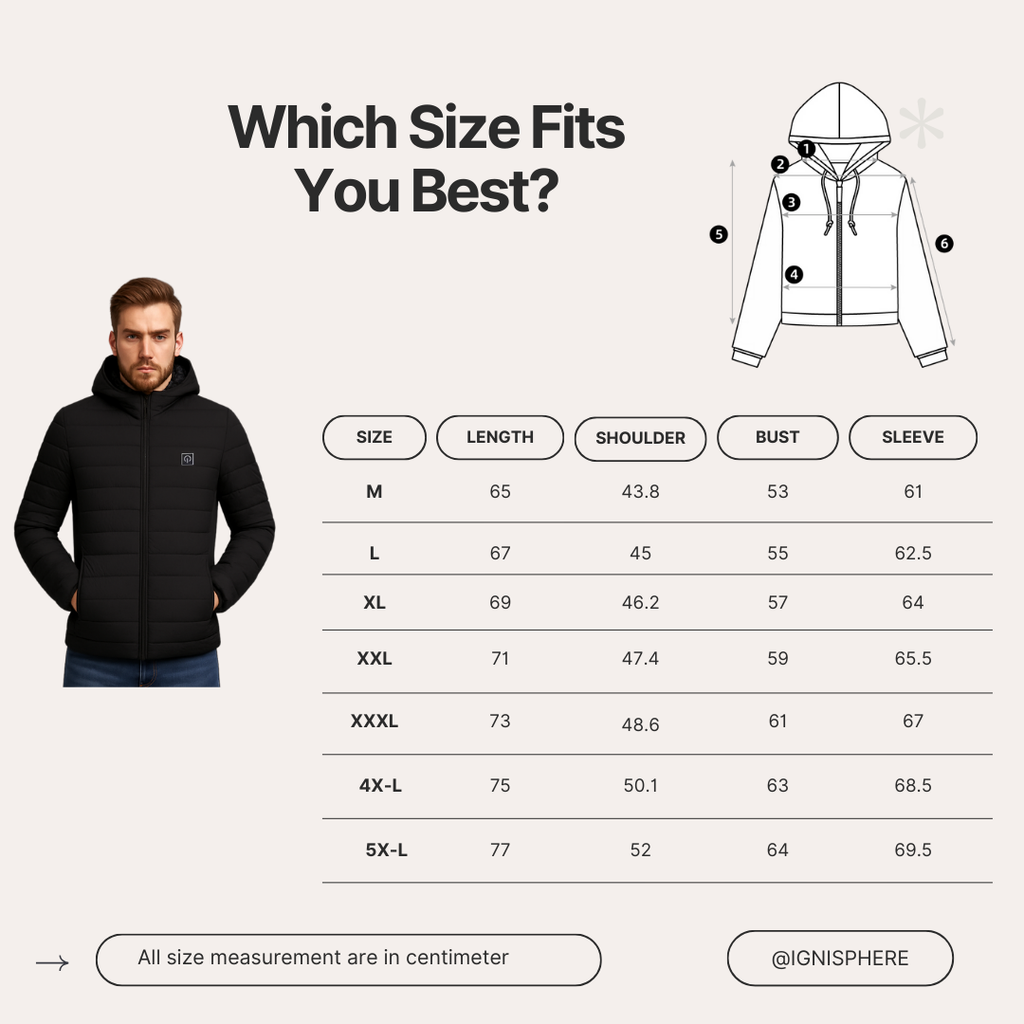 Aiwetin Heated Jacket – Winter Warm USB Heated Parka with Smart Thermostat & Detachable Hood