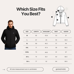 Aiwetin Heated Jacket – Winter Warm USB Heated Parka with Smart Thermostat & Detachable Hood