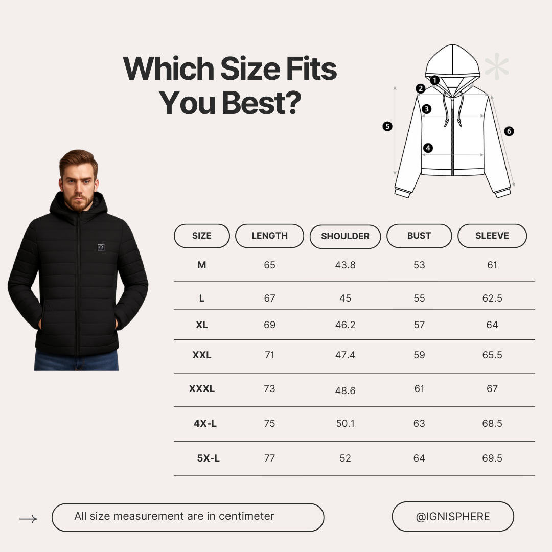 Aiwetin Heated Jacket – Winter Warm USB Heated Parka with Smart Thermostat & Detachable Hood